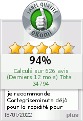 Avis consommateur clients CarteGriseMinute.fr